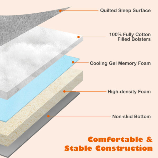Orthopedic Dog Bed Memory Foam Pet Bed with Headrest for Large Dogs - Image 7