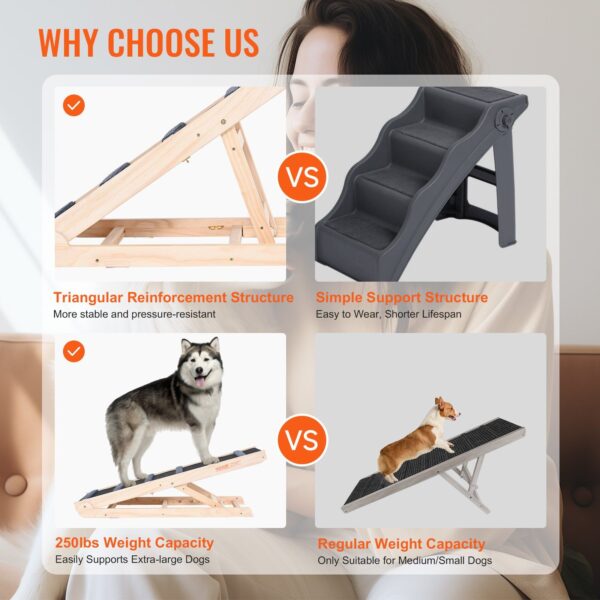 Adjustable Dog Ramp for Small